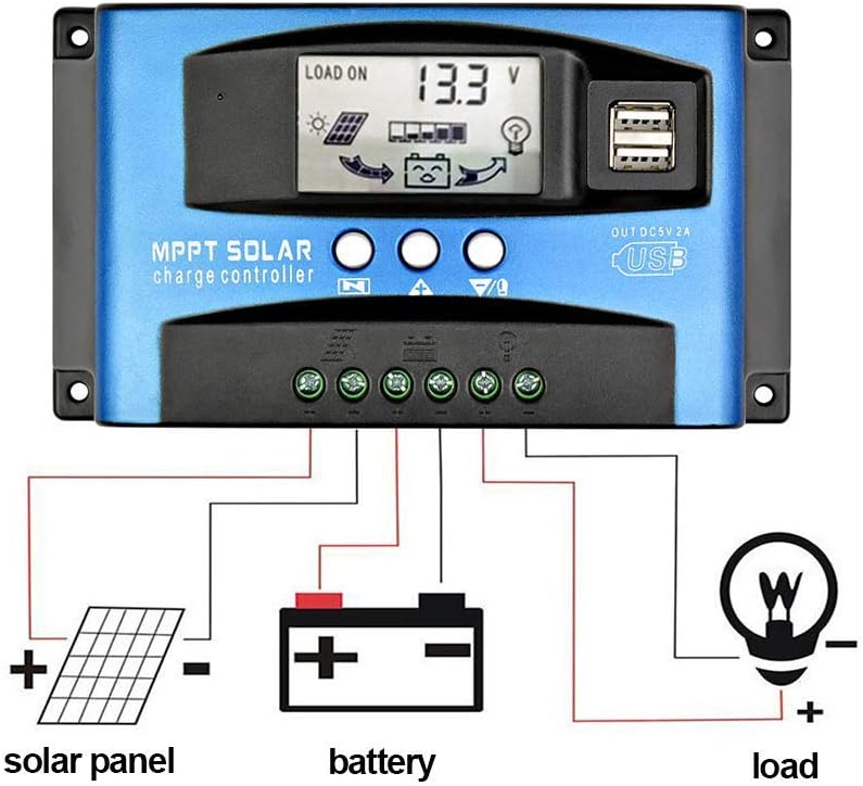 SUNYIMA 60A MPPT Solar Charge Controller with LCD Display Dual USB Multiple Load Control Modes,New Mppt Technical Maximum Charging Current (60A)